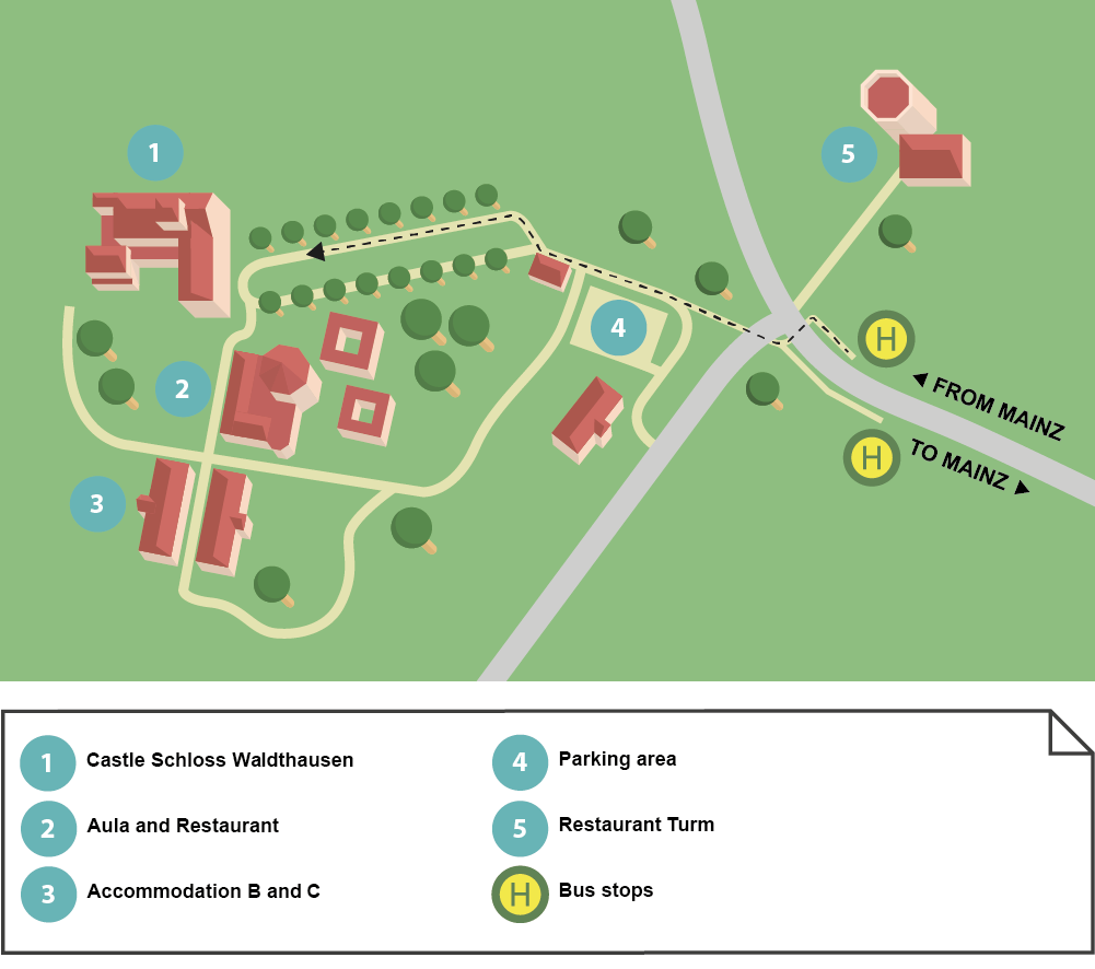 Waldthausen_Map_Info